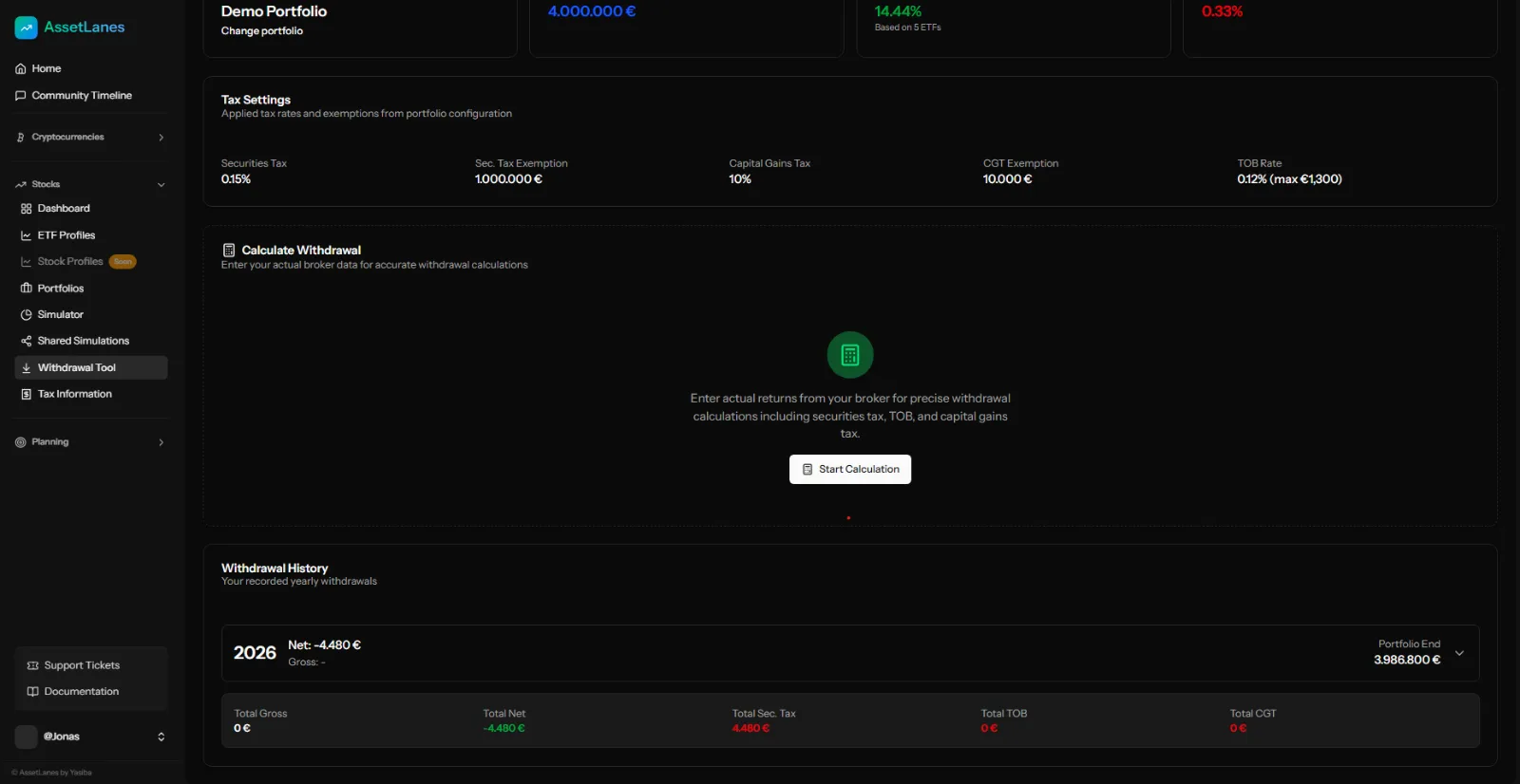 Withdrawal history