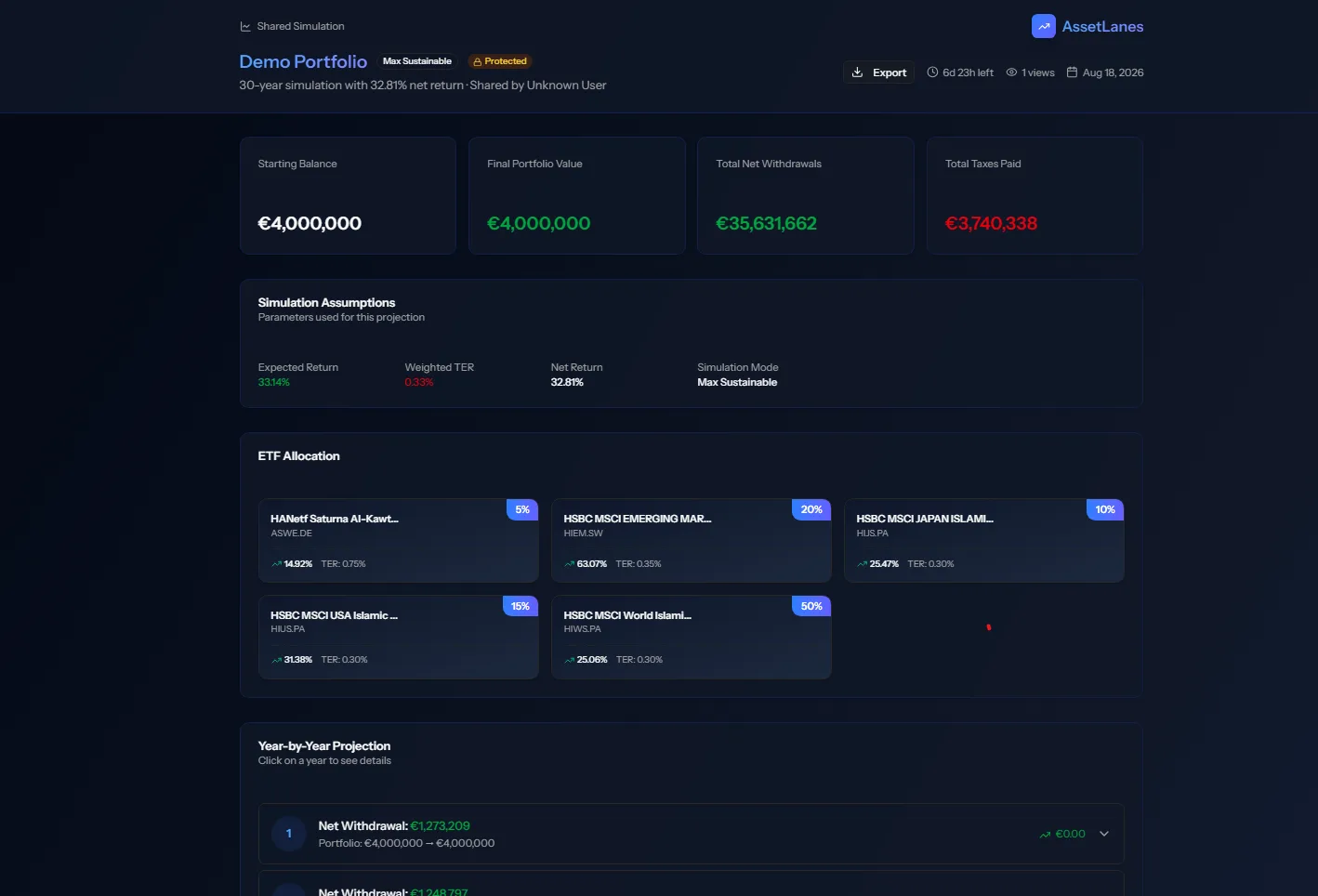 Shared simulation public view